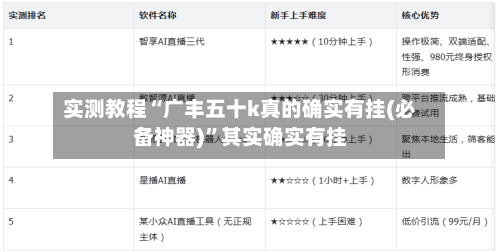 实测教程“广丰五十k真的确实有挂(必备神器)	”其实确实有挂-第1张图片