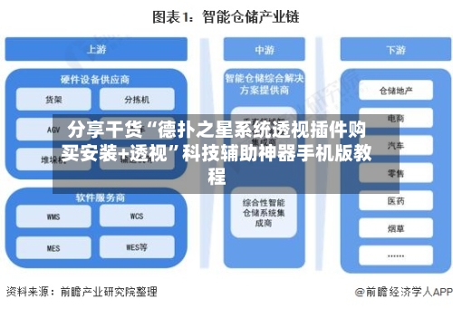 分享干货“德扑之星系统透视插件购买安装+透视”科技辅助神器手机版教程-第1张图片