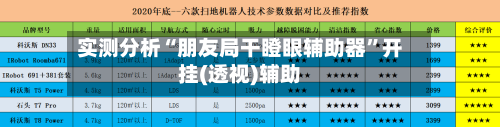 实测分析“朋友局干瞪眼辅助器”开挂(透视)辅助-第2张图片