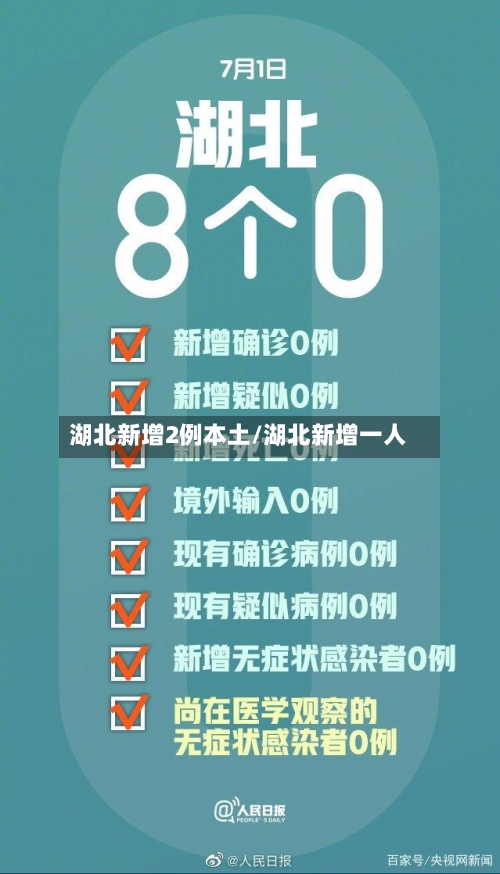 湖北新增2例本土/湖北新增一人-第2张图片