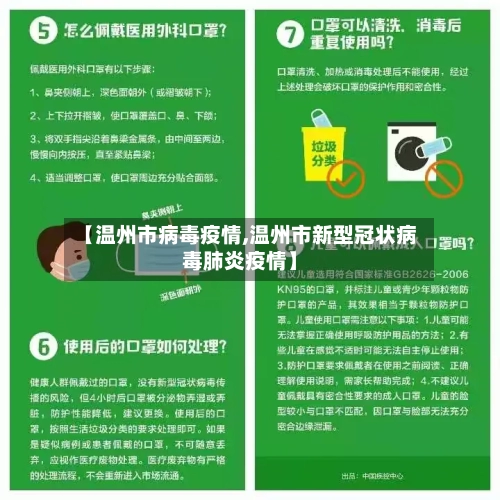 【温州市病毒疫情,温州市新型冠状病毒肺炎疫情】-第2张图片