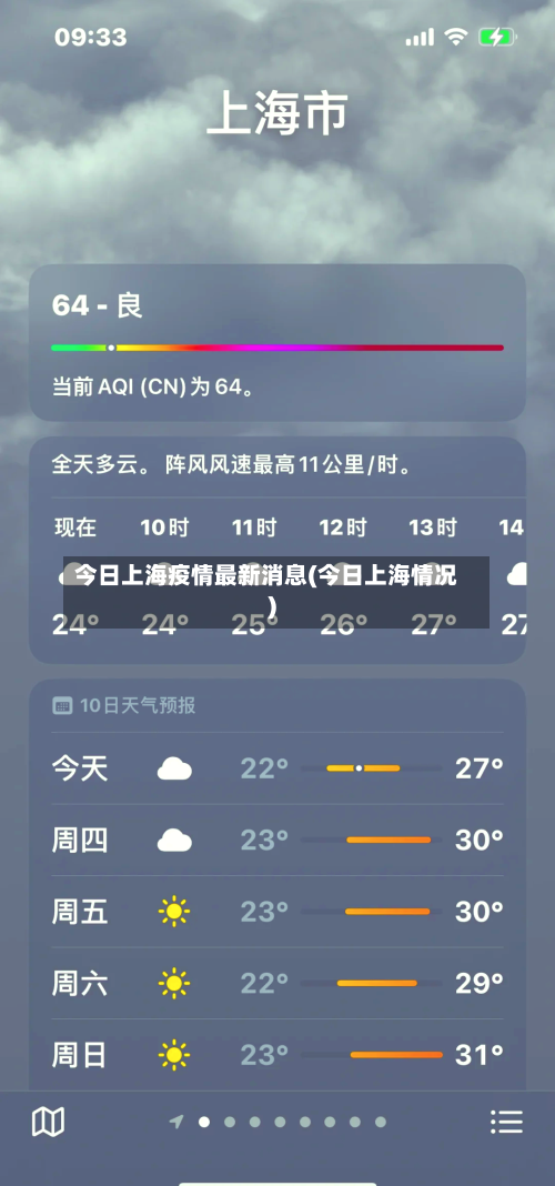 今日上海疫情最新消息(今日上海情况)-第2张图片