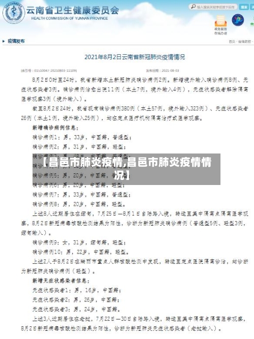 【昌邑市肺炎疫情,昌邑市肺炎疫情情况】-第1张图片