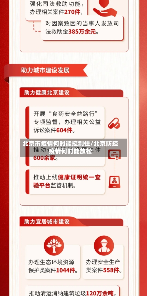北京市疫情何时能控制住/北京防控疫情何时能放松-第2张图片