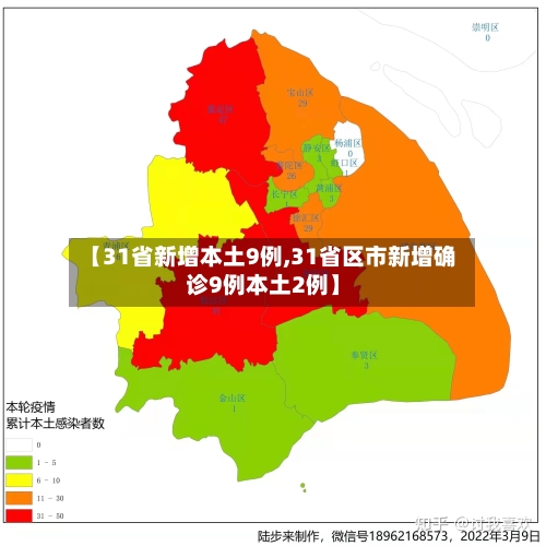 【31省新增本土9例,31省区市新增确诊9例本土2例】-第1张图片