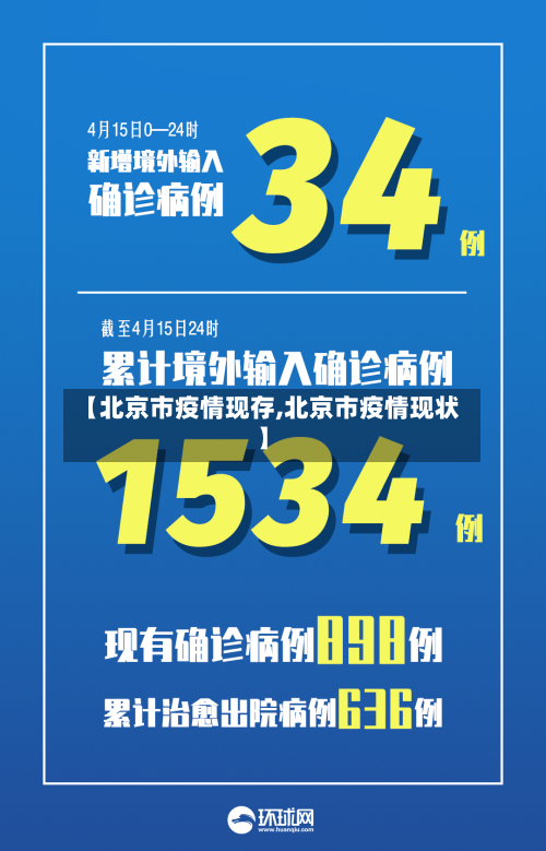 【北京市疫情现存,北京市疫情现状】-第1张图片