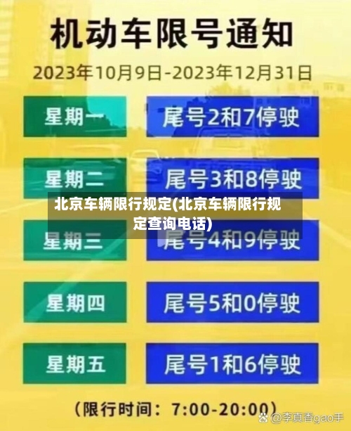 北京车辆限行规定(北京车辆限行规定查询电话)-第2张图片