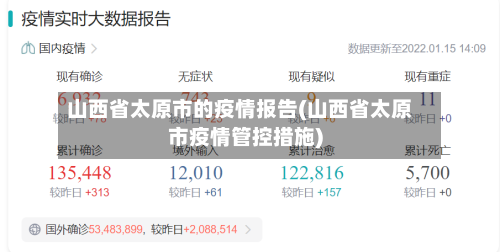山西省太原市的疫情报告(山西省太原市疫情管控措施)-第1张图片
