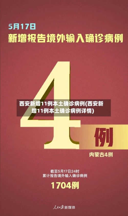 西安新增11例本土确诊病例(西安新增11例本土确诊病例详情)-第2张图片