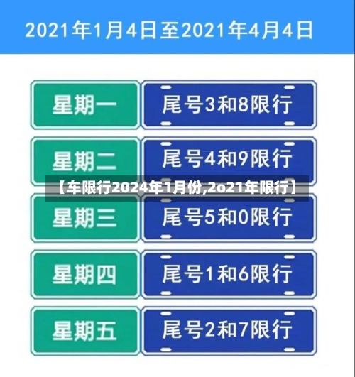 【车限行2024年1月份,2o21年限行】-第1张图片