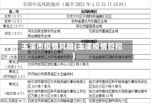 玉溪市疫情风险(玉溪疫情管控)-第1张图片