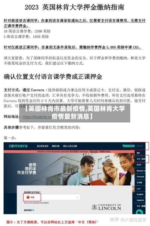 【英国林肯市最新疫情,英国林肯大学疫情最新消息】-第1张图片