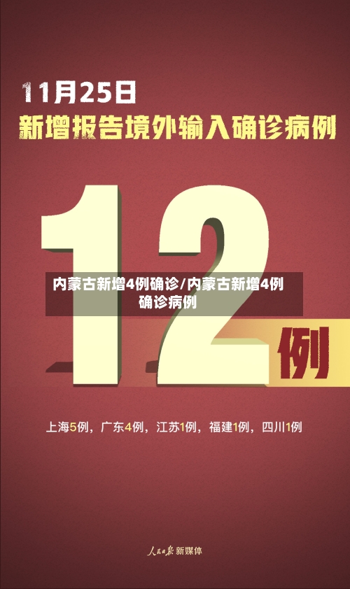 内蒙古新增4例确诊/内蒙古新增4例确诊病例-第1张图片