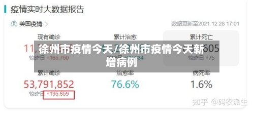 徐州市疫情今天/徐州市疫情今天新增病例-第1张图片