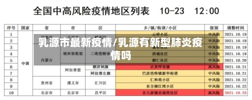 乳源市最新疫情/乳源有新型肺炎疫情吗-第1张图片