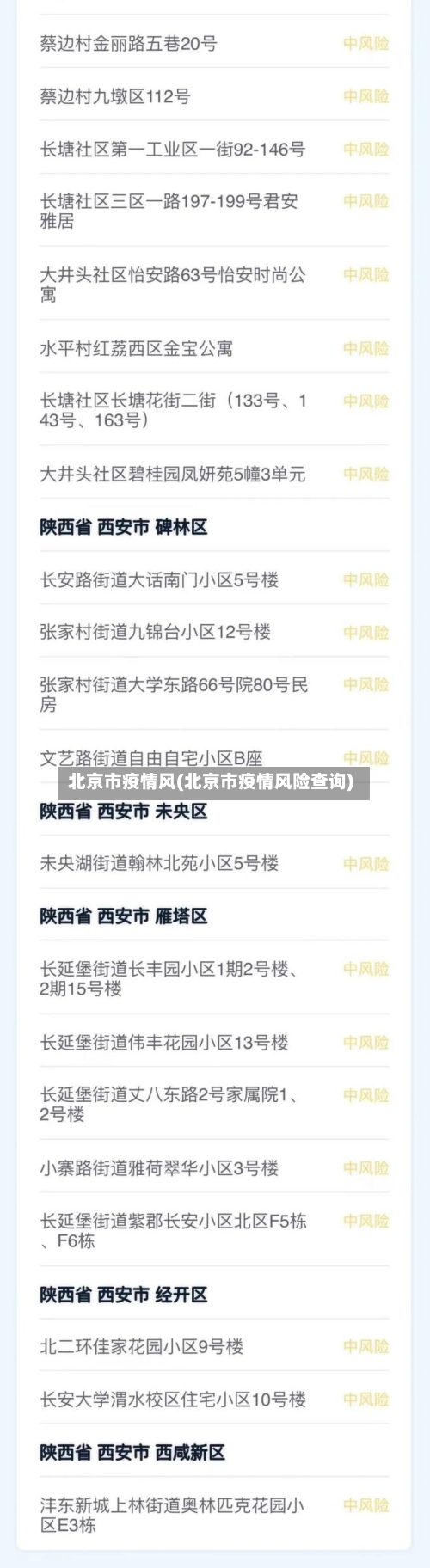 北京市疫情风(北京市疫情风险查询)-第1张图片
