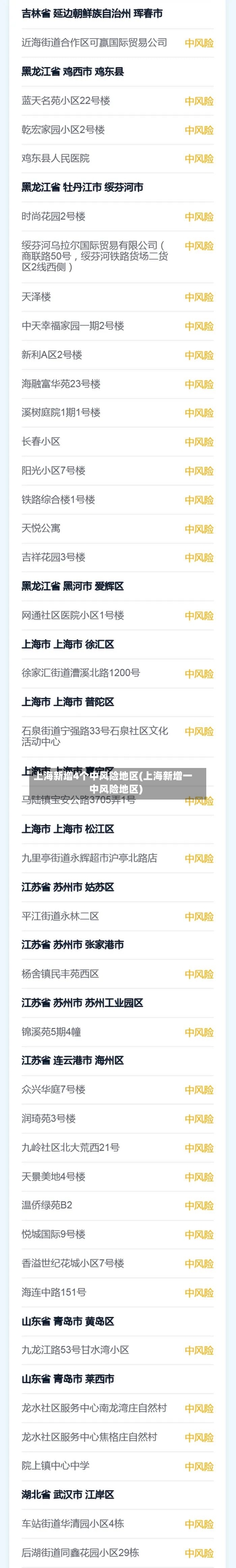 上海新增4个中风险地区(上海新增一中风险地区)-第2张图片