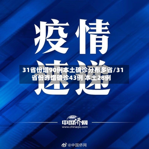 31省份增90例本土确诊分布多省/31省份昨增确诊43例 本土28例-第2张图片