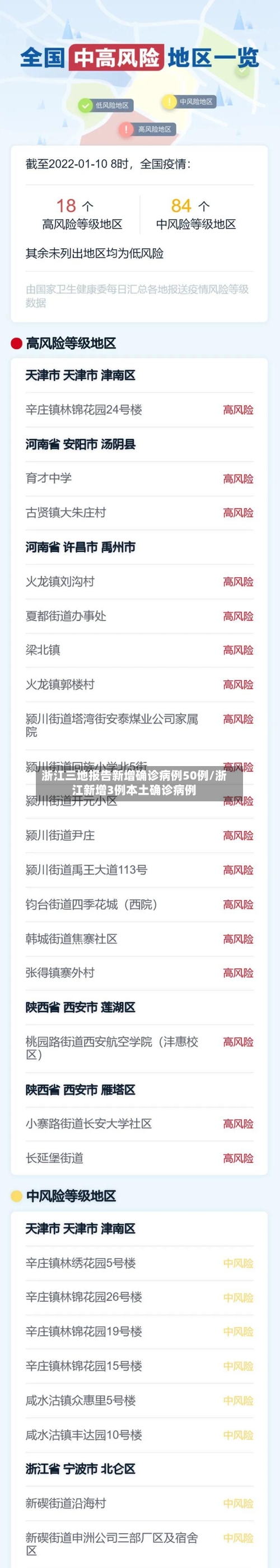 浙江三地报告新增确诊病例50例/浙江新增3例本土确诊病例-第3张图片