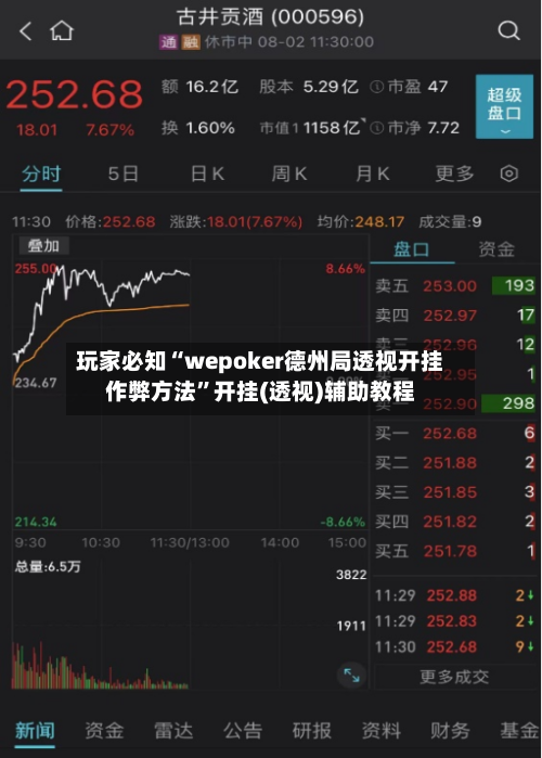 玩家必知“wepoker德州局透视开挂作弊方法	”开挂(透视)辅助教程-第1张图片
