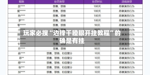 玩家必搜“边锋干瞪眼开挂教程”的确是有挂-第1张图片