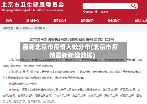 最新北京市疫情人数分布(北京市疫情最新新增数据)-第3张图片