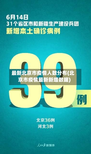最新北京市疫情人数分布(北京市疫情最新新增数据)-第1张图片