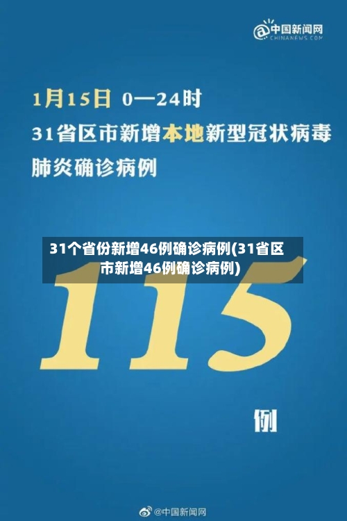 31个省份新增46例确诊病例(31省区市新增46例确诊病例)-第1张图片
