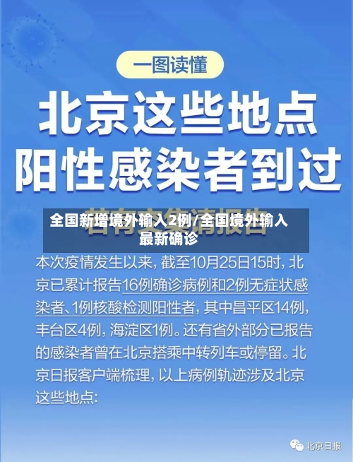 全国新增境外输入2例/全国境外输入最新确诊-第1张图片