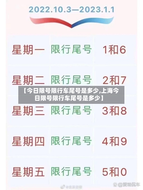 【今日限号限行车尾号是多少,上海今日限号限行车尾号是多少】-第3张图片
