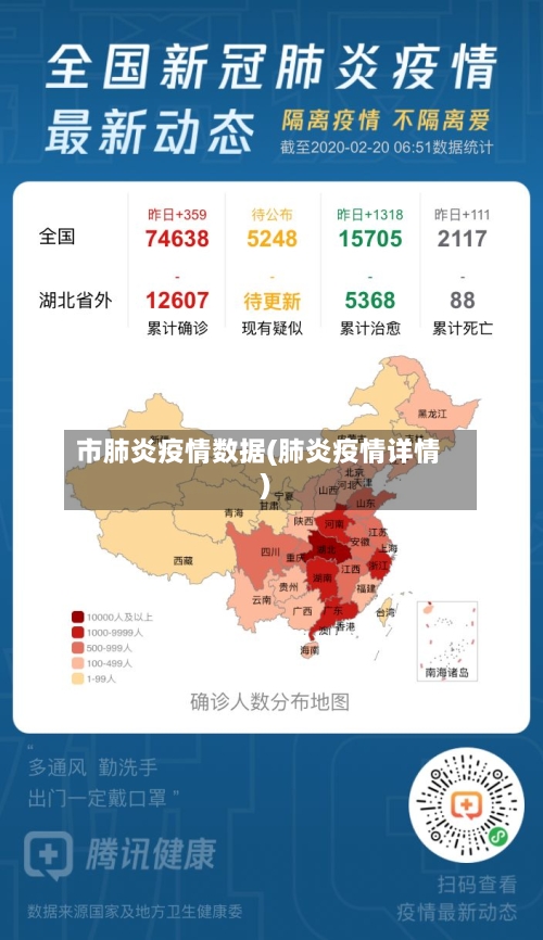 市肺炎疫情数据(肺炎疫情详情)-第2张图片