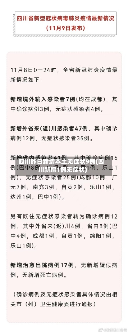 四川昨日新增本土无症状9例(四川新增1例无症状)-第1张图片
