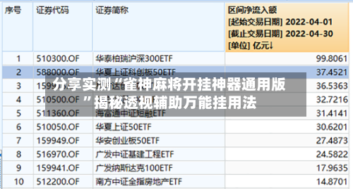 分享实测“雀神麻将开挂神器通用版”揭秘透视辅助万能挂用法-第1张图片