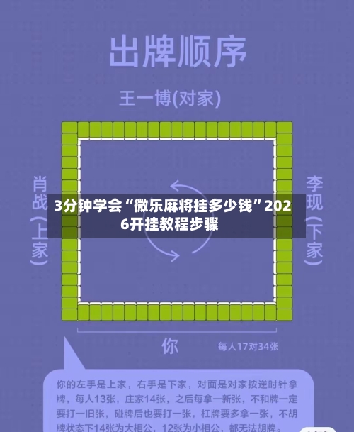 3分钟学会“微乐麻将挂多少钱”2026开挂教程步骤-第1张图片