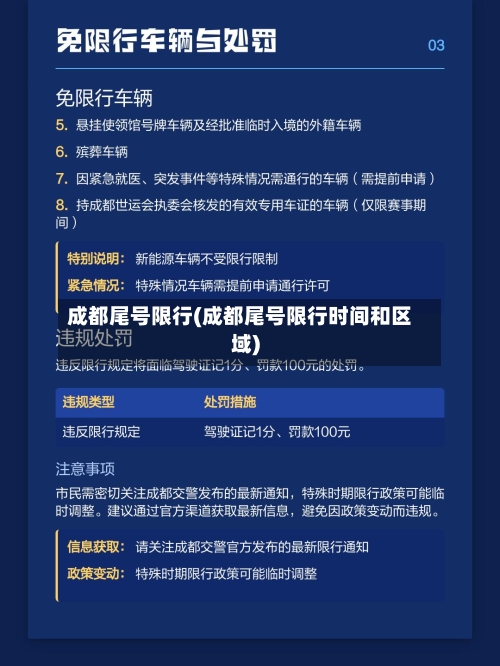 成都尾号限行(成都尾号限行时间和区域)-第1张图片