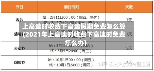 上高速时收费下高速假期免费怎么算(2021年上高速时收费下高速时免费怎么办)-第1张图片