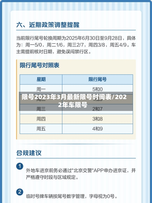 限号2023年3月最新限号时间表/2022年车限号-第1张图片