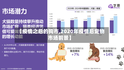 【疫情之后的狗市,2020年疫情后宠物市场前景】-第2张图片