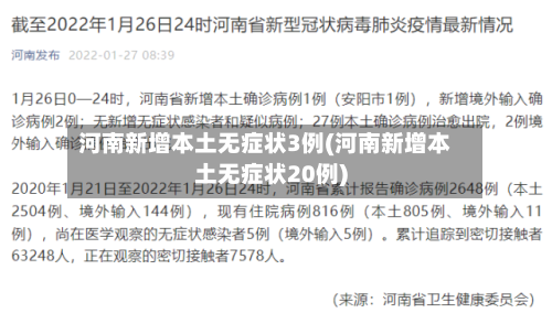 河南新增本土无症状3例(河南新增本土无症状20例)-第1张图片