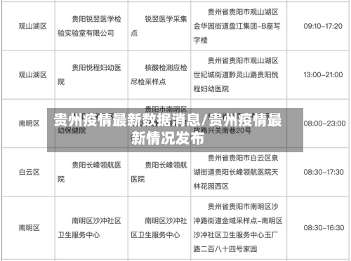 贵州疫情最新数据消息/贵州疫情最新情况发布-第1张图片