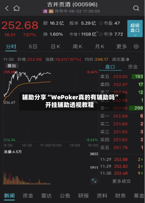 辅助分享“WePoker真的有辅助吗”开挂辅助透视教程-第3张图片