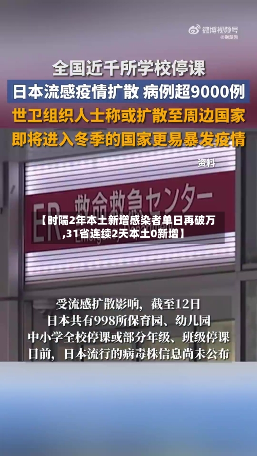 【时隔2年本土新增感染者单日再破万,31省连续2天本土0新增】-第2张图片