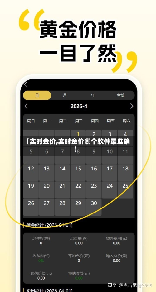 【实时金价,实时金价哪个软件最准确】-第1张图片