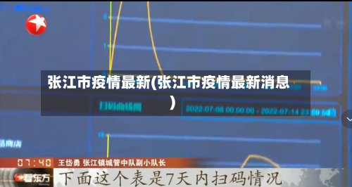 张江市疫情最新(张江市疫情最新消息)-第2张图片