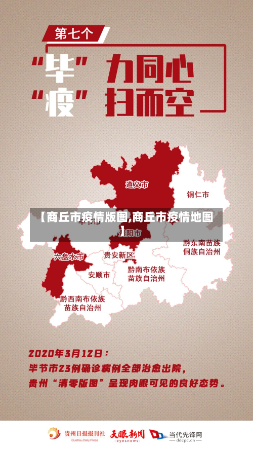 【商丘市疫情版图,商丘市疫情地图】-第1张图片