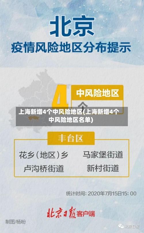 上海新增4个中风险地区(上海新增4个中风险地区名单)-第1张图片