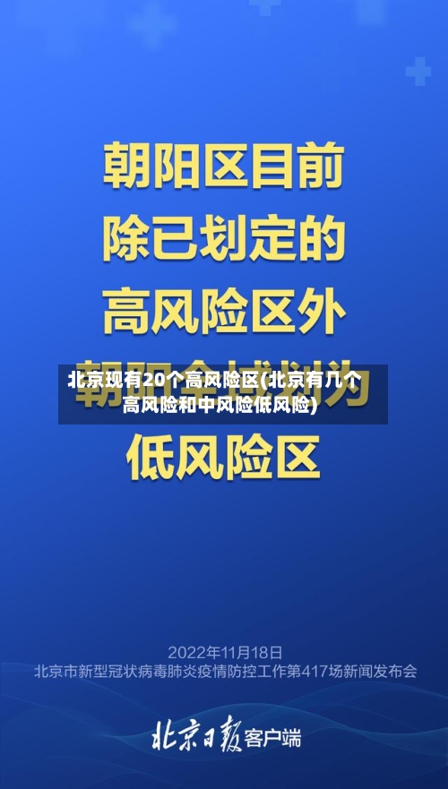 北京现有20个高风险区(北京有几个高风险和中风险低风险)-第1张图片