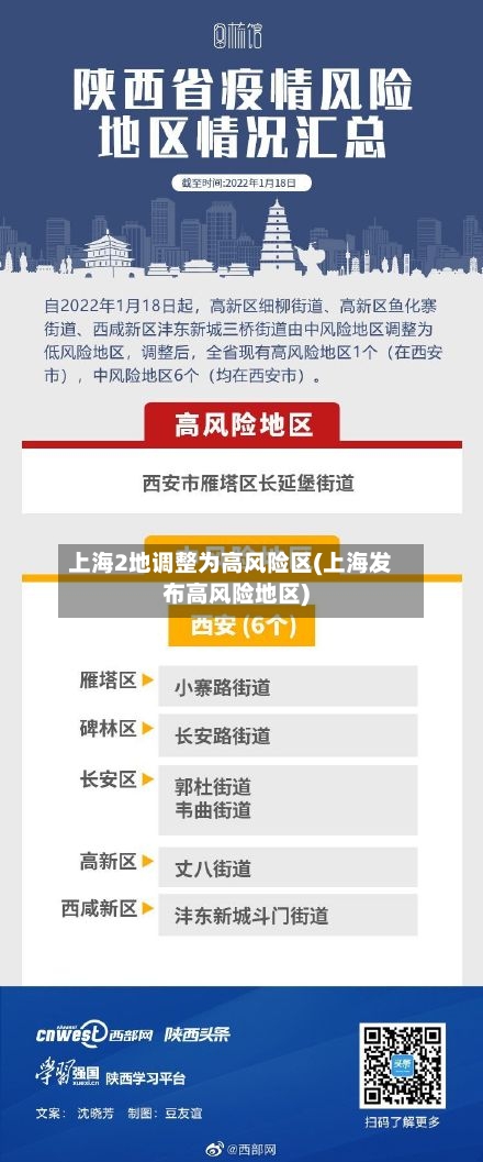 上海2地调整为高风险区(上海发布高风险地区)-第2张图片