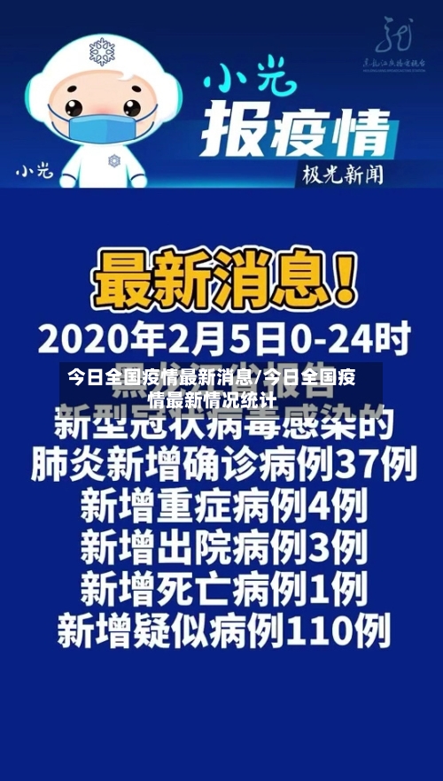 今日全国疫情最新消息/今日全国疫情最新情况统计-第1张图片