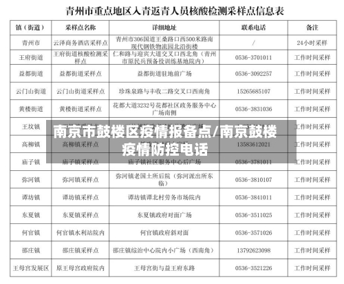 南京市鼓楼区疫情报备点/南京鼓楼疫情防控电话-第1张图片